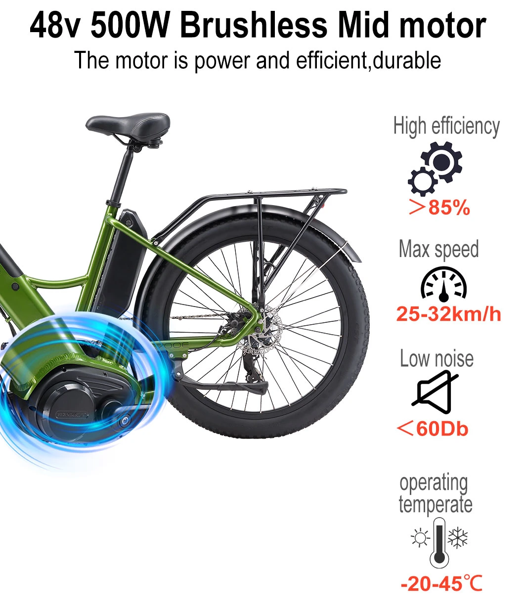 48V 500W Electric City Bike MID Drive Motor Cycling Electric Bicycle Powerful Ebike Fat Tire Electric Mountain Bike